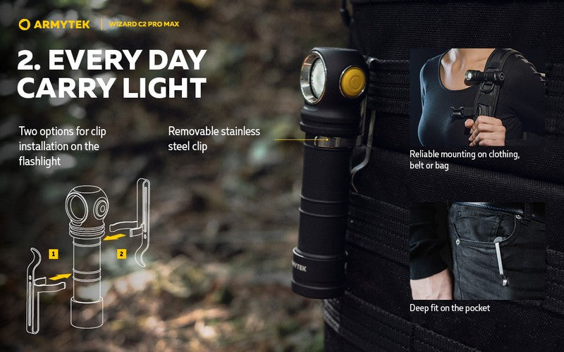 Wizard C2 Pro Max Magnet USB – 4000/3720 Lumens
