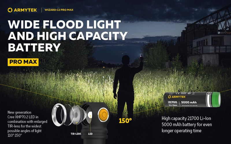 Wizard C2 Pro Max Magnet USB – 4000/3720 Lumens