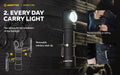 Wizard C2 Pro Magnet USB – 2500/2330 Lumens