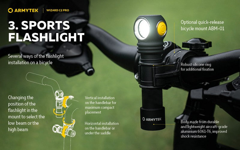 Wizard C2 Pro Magnet USB – 2500/2330 Lumens