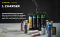 Chargeur Handy C4 PRO – Powerbank – Batteries Li-ion, IMR et Ni-Mh