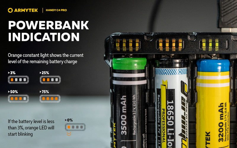 Chargeur Handy C4 PRO – Powerbank – Batteries Li-ion, IMR et Ni-Mh
