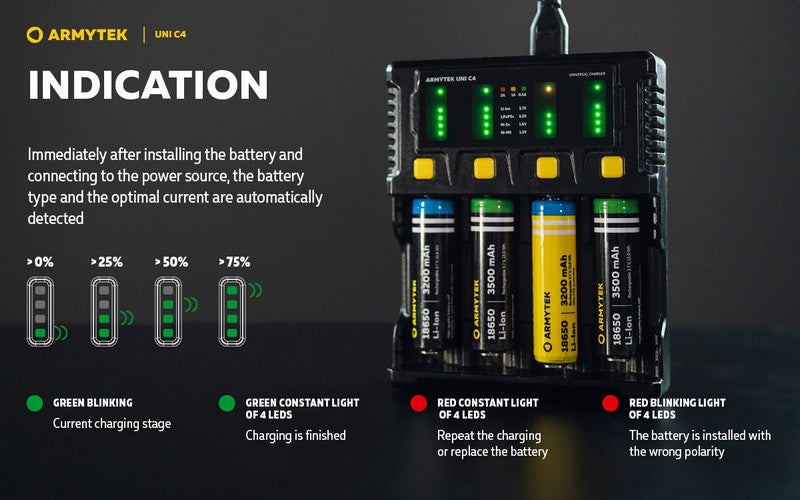 Chargeur Uni C4 – Batteries Li-ion, IMR, Li-FePO4, Ni-MH, Ni-Cd, Ni-Zn