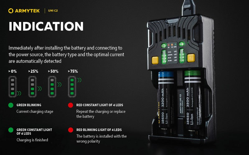 Chargeur Uni C2 – Batteries Li-ion, IMR, Li-FePO4, Ni-MH, Ni-Cd