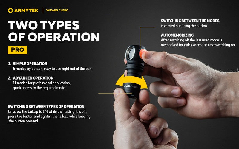Wizard C1 Pro Magnet USB – 1000/930 Lumens