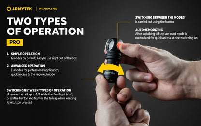 Wizard C1 Pro Magnet USB – 1000/930 Lumens