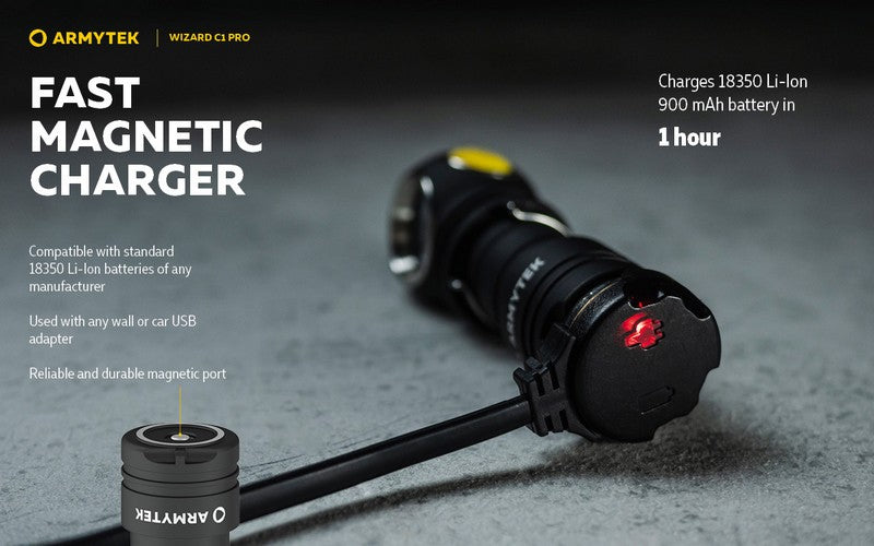 Wizard C1 Pro Magnet USB – 1000/930 Lumens