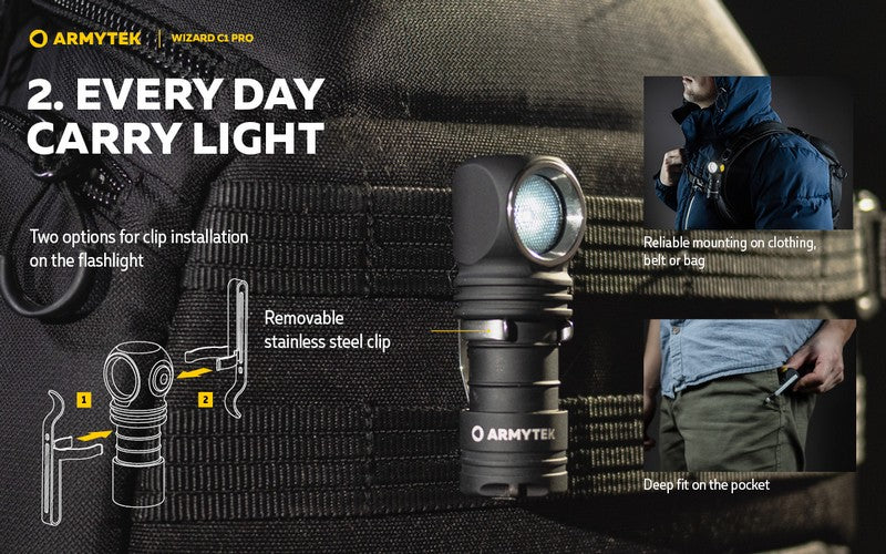 Wizard C1 Pro Magnet USB – 1000/930 Lumens