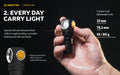 Wizard C1 Pro Magnet USB – 1000/930 Lumens