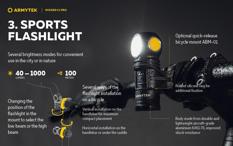 Wizard C1 Pro Magnet USB – 1000/930 Lumens