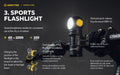 Wizard C1 Pro Magnet USB – 1000/930 Lumens