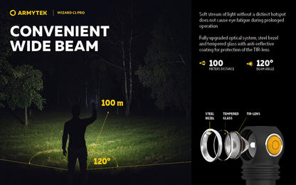Wizard C1 Pro Magnet USB – 1000/930 Lumens