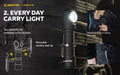 Wizard C2 WG Magnet USB – 1100/1020 Lumens / 400 Lumens Vert