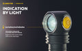Wizard C2 WG Magnet USB – 1100/1020 Lumens / 400 Lumens Vert