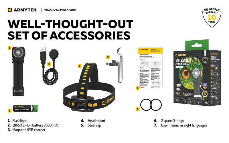 Wizard C2 Pro Nichia Magnet USB – 1600 Lumens