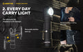 Wizard C2 Pro Nichia Magnet USB – 1600 Lumens