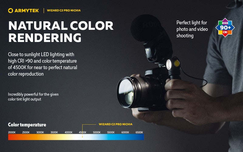 Wizard C2 Pro Nichia Magnet USB – 1600 Lumens