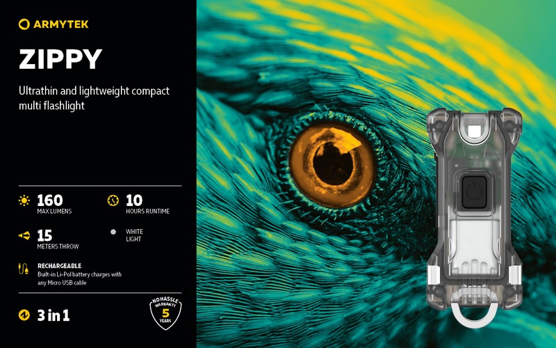 Zippy – 200 Lumens