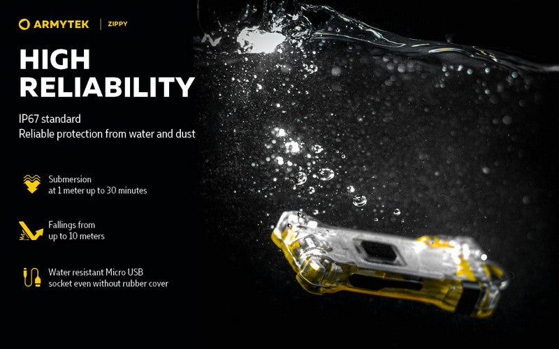 Zippy – 200 Lumens