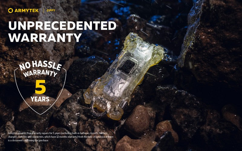 Zippy – 200 Lumens