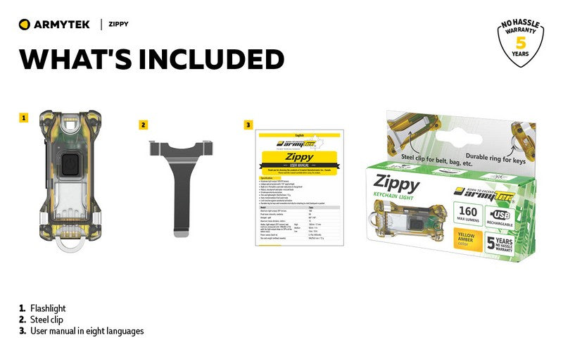 Zippy – 200 Lumens