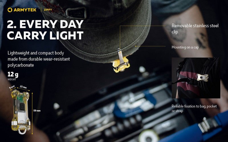 Zippy – 200 Lumens