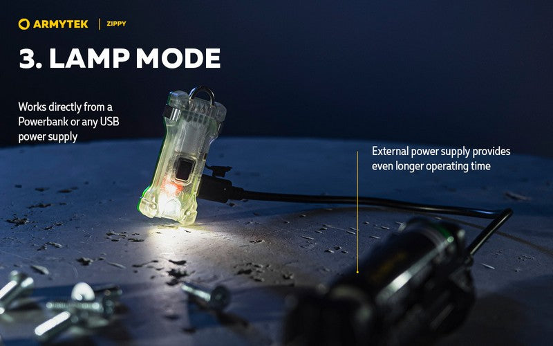 Zippy – 200 Lumens