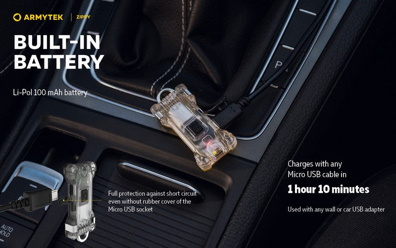 Zippy – 200 Lumens