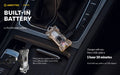 Zippy ES – 200 Lumens