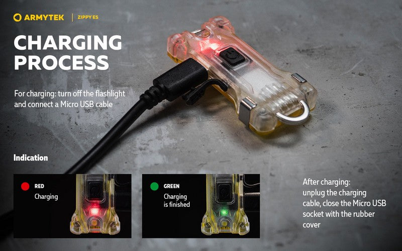Zippy ES – 200 Lumens