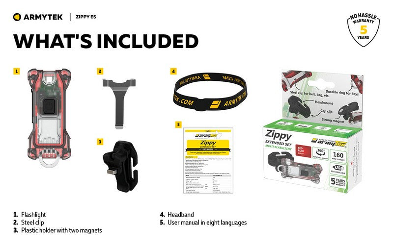 Zippy ES – 200 Lumens