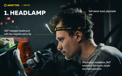 Zippy ES – 200 Lumens
