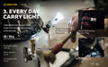 Zippy ES – 200 Lumens