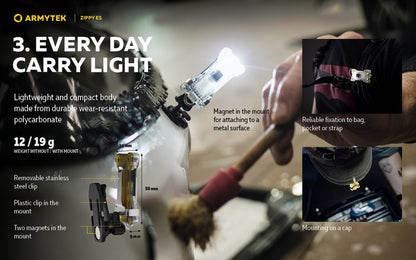 Zippy ES – 200 Lumens
