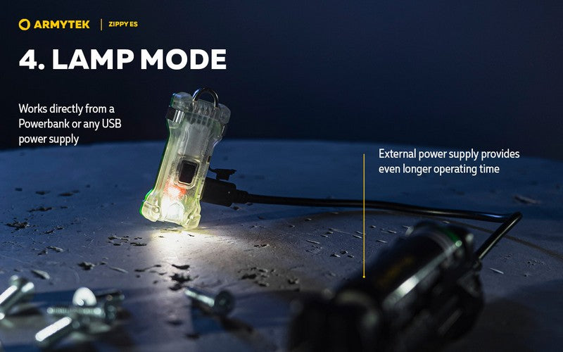 Zippy ES – 200 Lumens