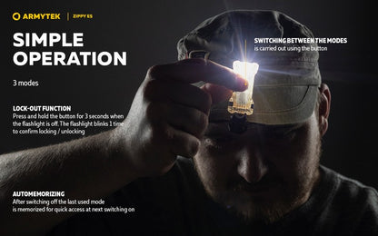 Zippy ES – 200 Lumens