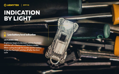 Zippy ES – 200 Lumens