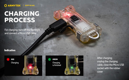 Zippy ES WR – 120 Lumens Blanc / 30 Lumens Rouge