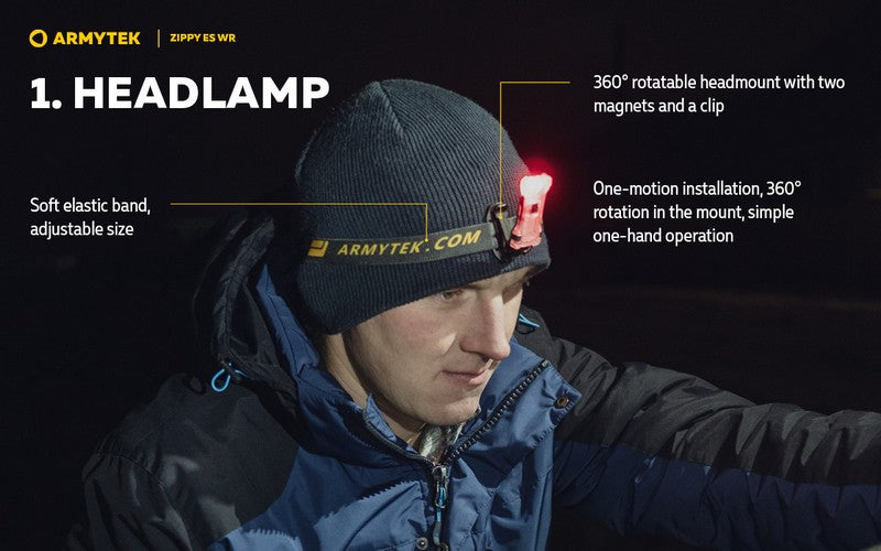 Zippy WR ES – 120 Lumens Blanc / 30 Lumens Rouge – Gris, Vert, Rouge