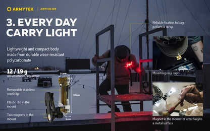 Zippy ES WR – 120 Lumens Blanc / 30 Lumens Rouge