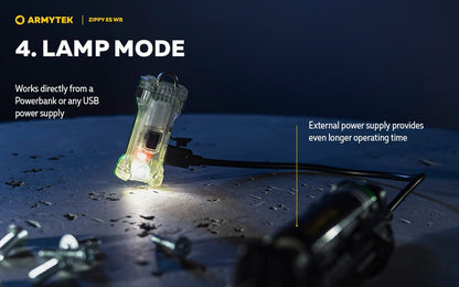 Zippy ES WR – 120 Lumens Blanc / 30 Lumens Rouge