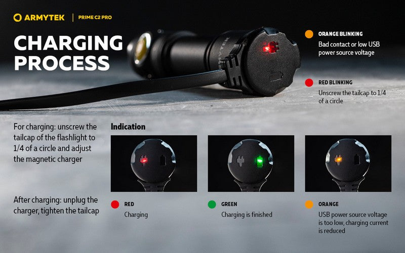 Prime C2 PRO V4 Magnet USB – 2400/2230 Lumens