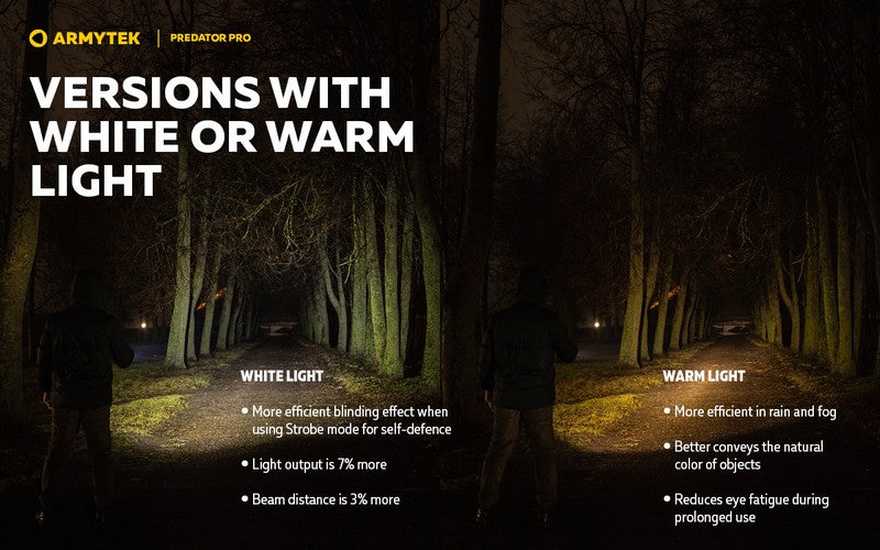 Predator Pro Magnet USB Extended Set – 1500/1400 Lumens