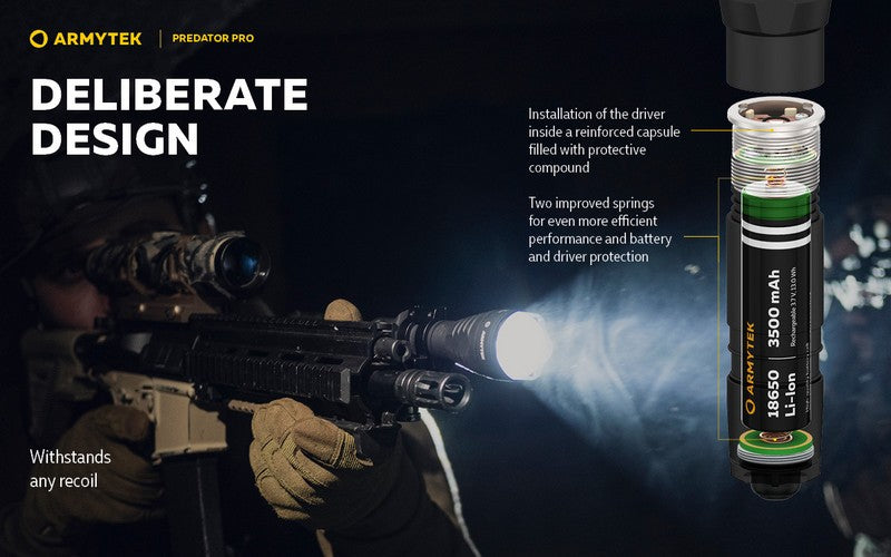 Predator Pro Magnet USB Extended Set – 1500/1400 Lumens