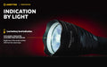 Predator Pro Magnet USB Extended Set – 1500/1400 Lumens