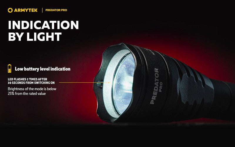 Armytek Predator Pro Magnet USB Extended Set – 1500 Lumens - ARMYTEK FRANCE